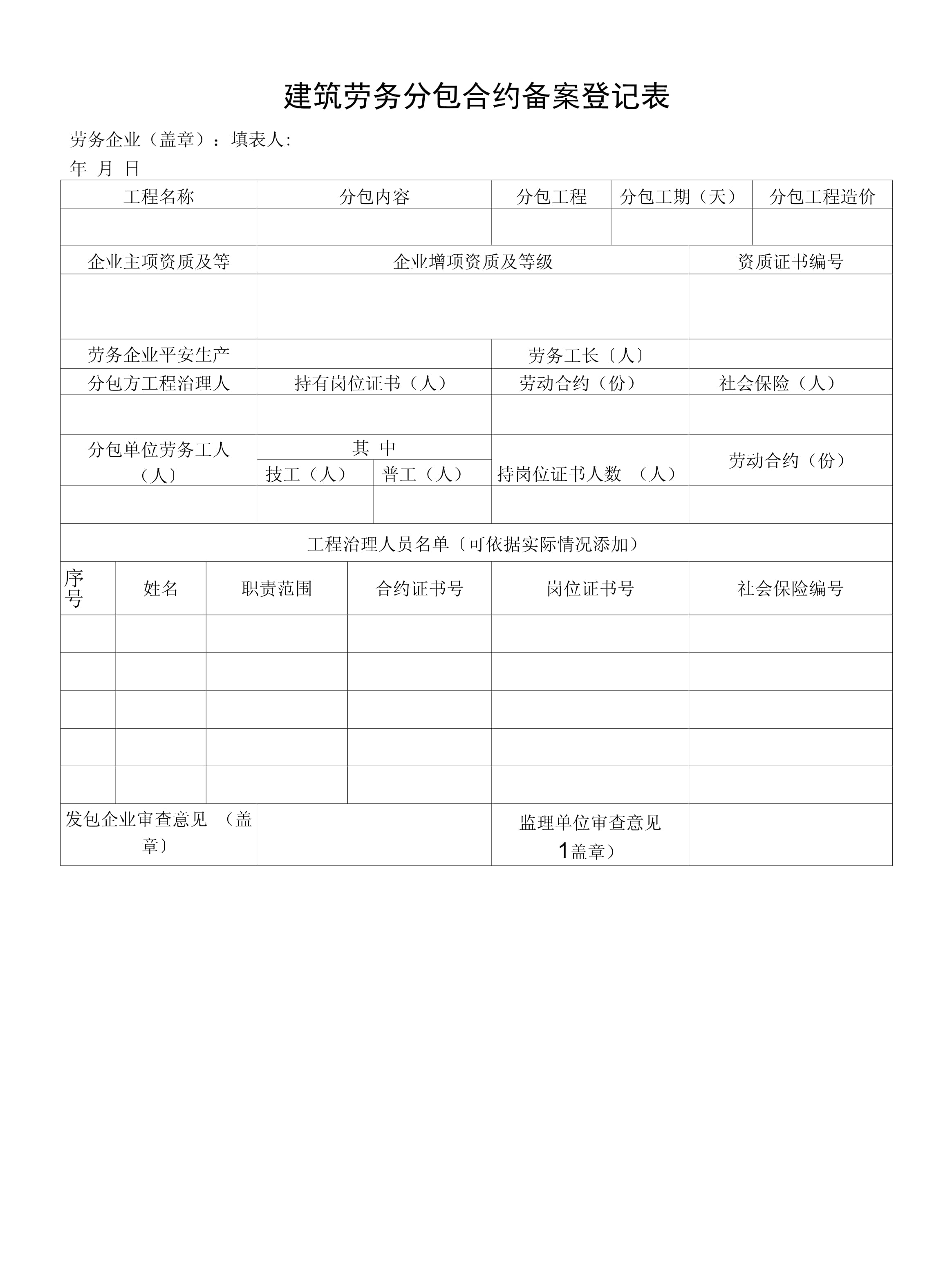 2022年建筑勞務分包合同備案登記表填寫要點與實務解析